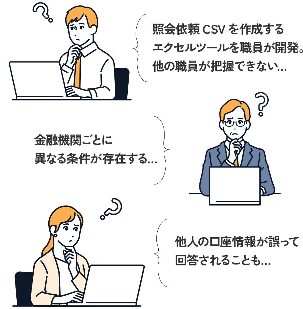 電子照会サービスによって預貯金調査の方法が増えたけど、業務の最適化はどうするべき？？