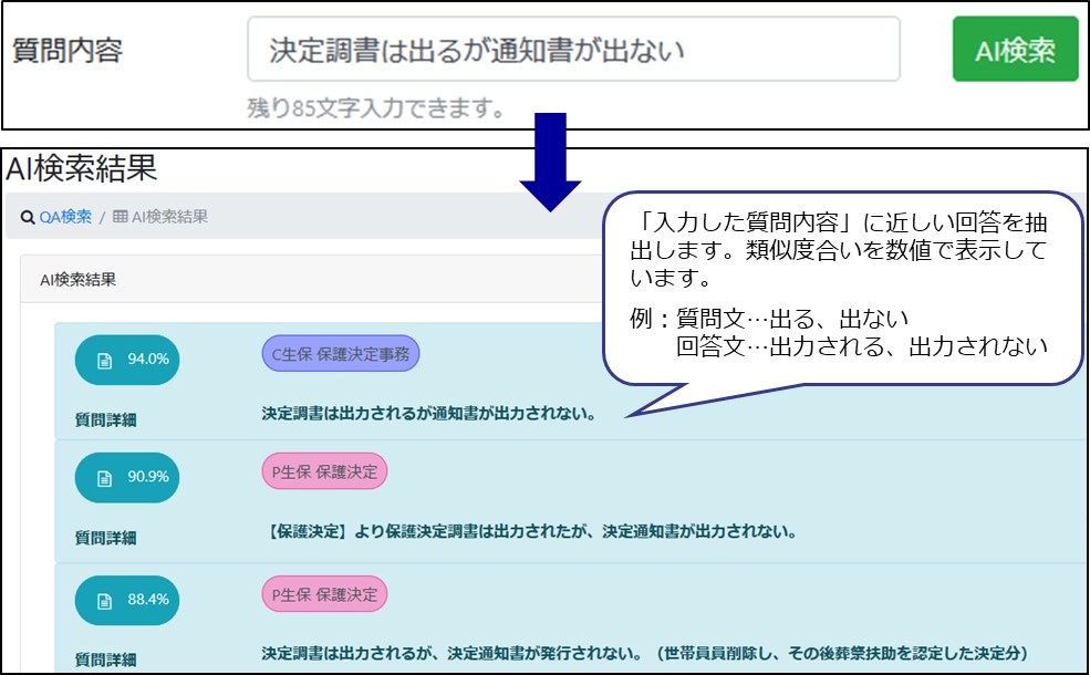 話し言葉で検索できます