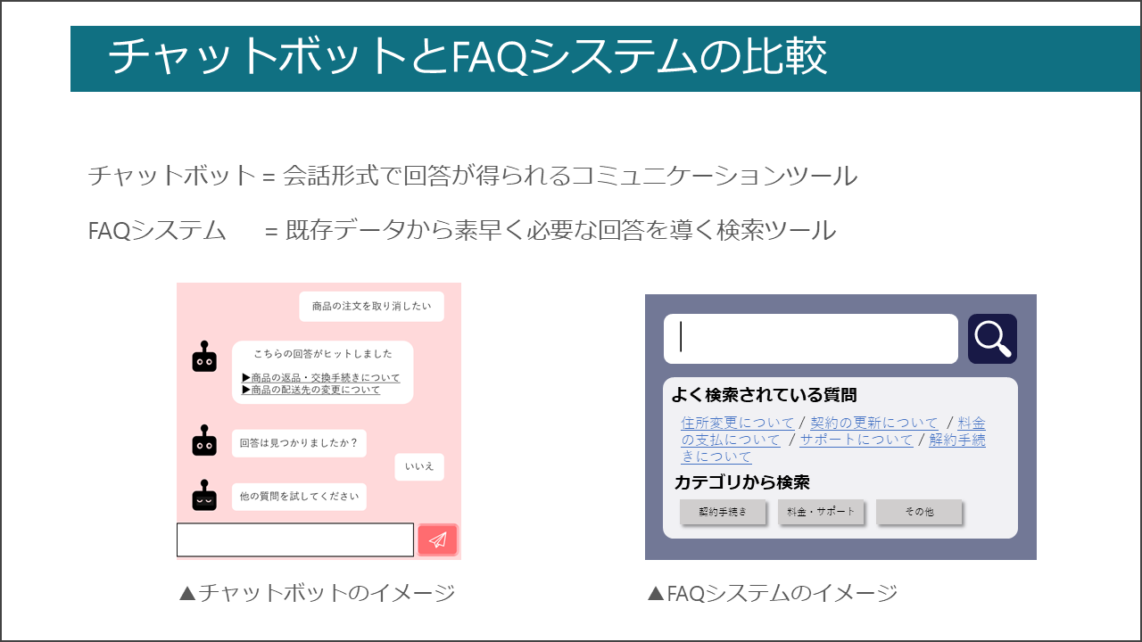 無料セミナー】検索履歴からニーズを把握しお客様が満足できるFAQ運用 
